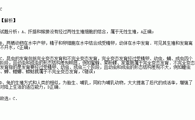 兩棲動物的生殖和發育都都必須在水中進行c.昆蟲的發