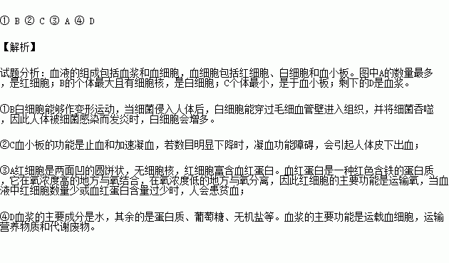 他人口中血液与我的伤口接触_我的世界图片(3)