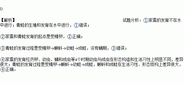 下列关于生物个体发育的叙述