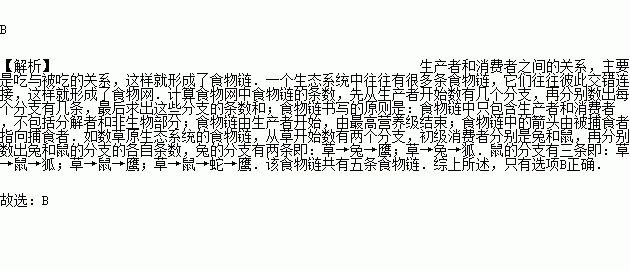 如图为草原生态系统某同学依据此生态系统书写了四条食物链正确的是
