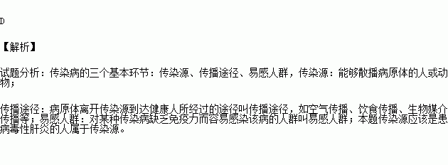 傳播途徑 d.傳染源 題目和參考答案——青夏教育精英家教網