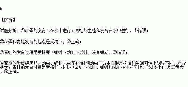 下列关于生物个体发育的叙述