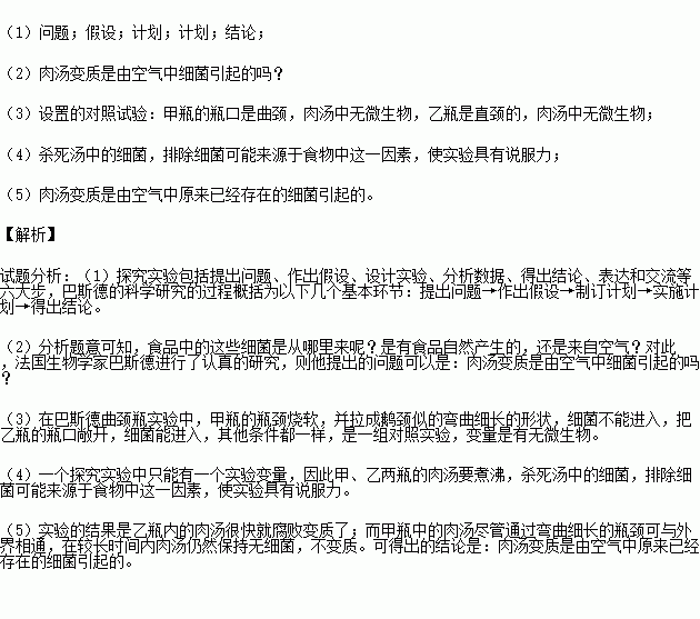 熟什么生什么成语_成语故事简笔画(3)