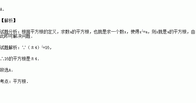 16的平方根是