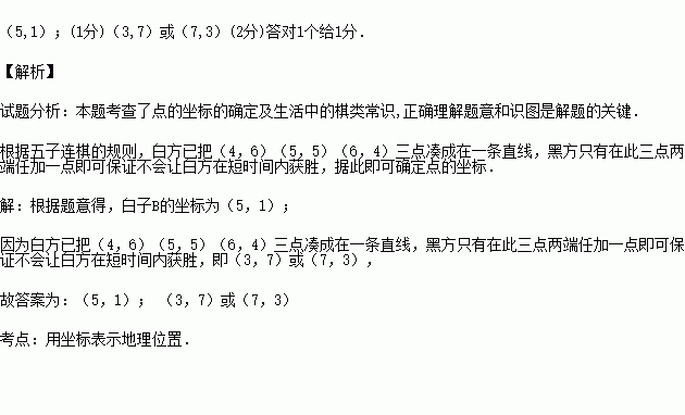 简谱对弈_围棋对弈图片(3)