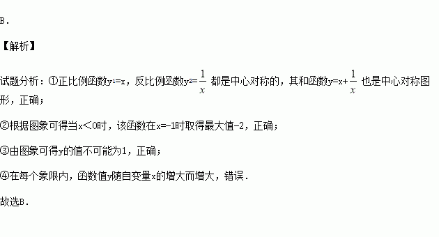 其圖象如圖所示.(因其圖象似雙鉤.我們稱之為