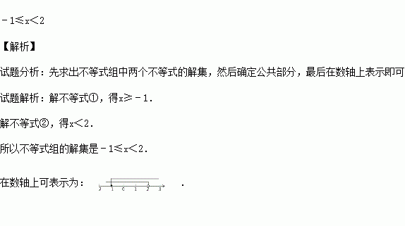 (7分)解不等式組:,並將解集在數軸上表示出來.