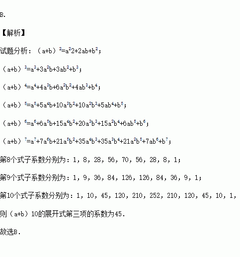 (a+b)的n次方展开式图片