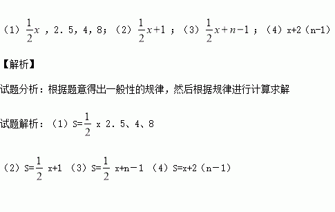 水平线简谱_水平线构图(2)