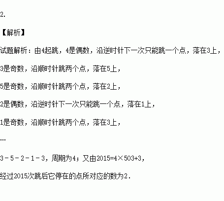一只青蛙简谱_一只青蛙一张嘴简谱(2)