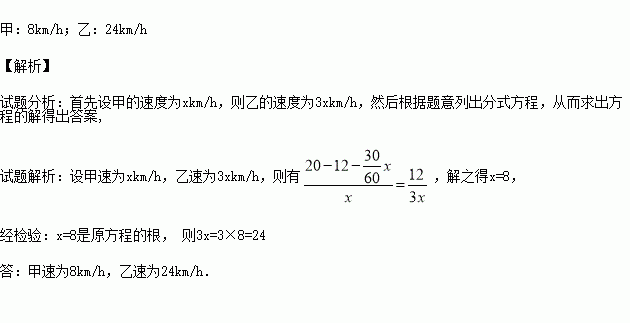 人口密集的地方车速_密集恐惧症图片(2)