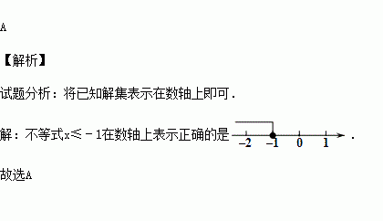 2014春61张家口期中不等式x1在数轴上表示正确的是