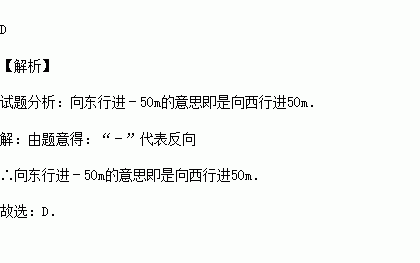 故城简谱_交河故城