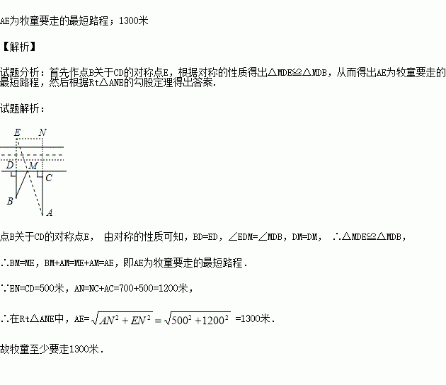 什么天黑地成语_成语故事简笔画(2)