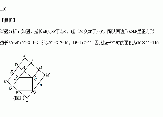 在我國古算書周髀算經中記載周公與商高的談話其中就有勾股定理的最早