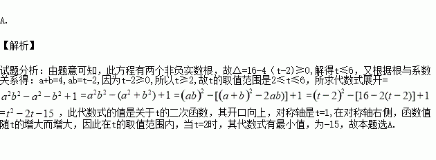 若為實數關於的方程的兩個非負實數根為則代數式的最小值是