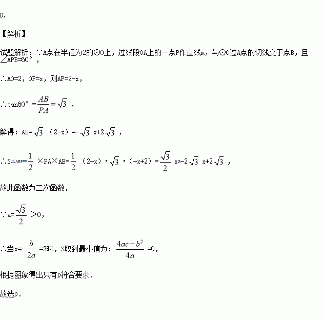 简谱中o表示_表示感谢鞠躬的图片(3)
