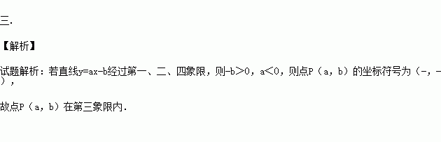 若直線yaxb經過第一二四象限則點pab在第象限內