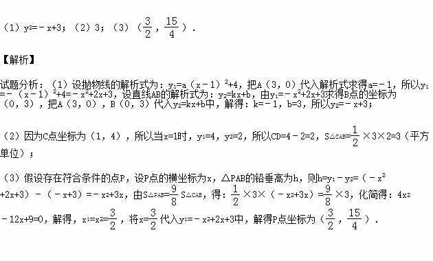 水平线简谱_水平线构图(2)