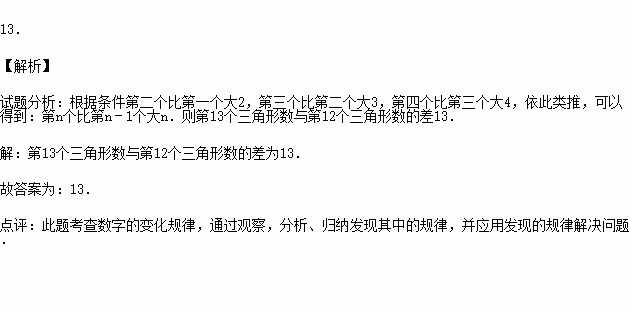 古希臘數學家把數1,3,6,10,15,21,…,叫做三角形數,它有一定的規律性