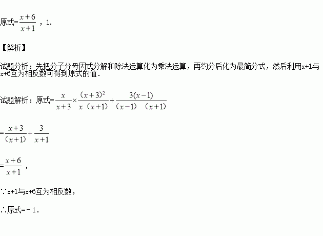 先化簡再求當x1與x6互為相反數時代數式的值