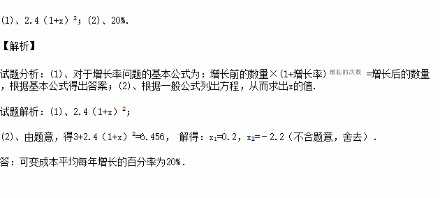 某養殖戶每年的養殖成本包括固定成本和可變成本,其中固定成本每年均