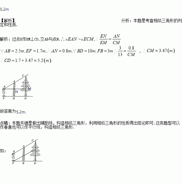 10m人口_人口普查(2)