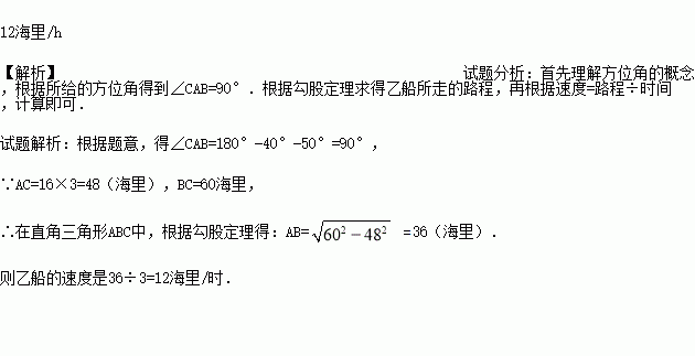 甲乙两船从港口a同时出发甲船以16海里/时速度向北偏东40°航行