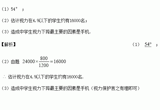 人口数量变化教学反思高三_中国人口数量变化图(3)