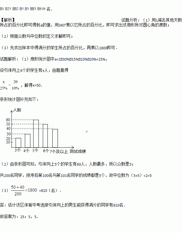 STDAIMG_CZSX_2018061107031889897357_SYS201806110703265823840746_630.png