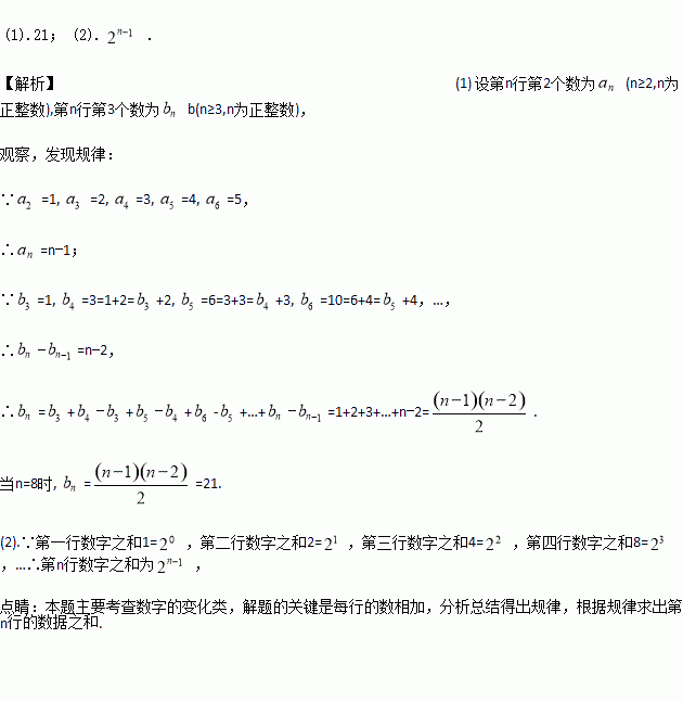 抽屉原理解决数学什么方面的问题_五下数学解决问题大全(3)