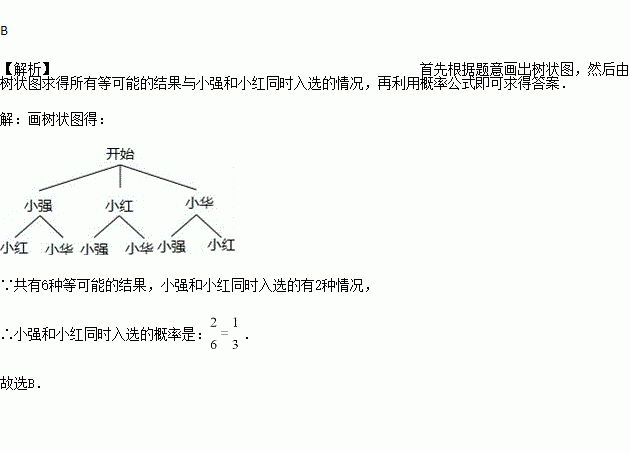 7人口三费天选概率_天选福星塔姆图片(3)