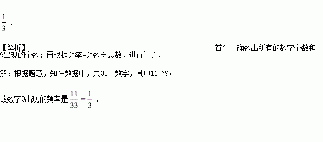 酒梦谐音简谱_儿歌简谱