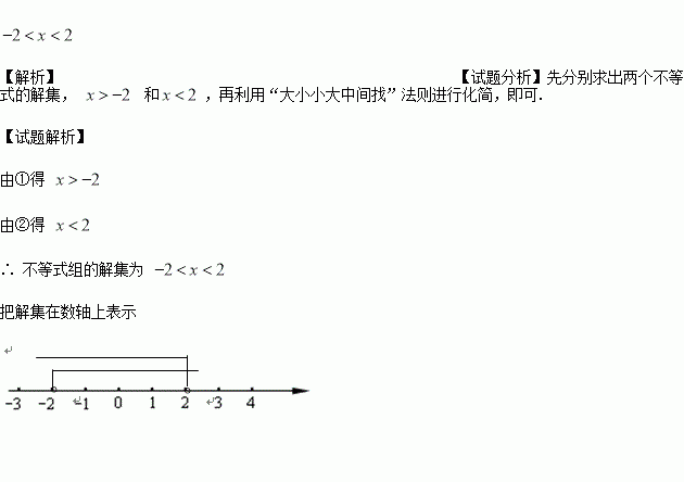 求不等式组的解,并在数轴上表示出来.