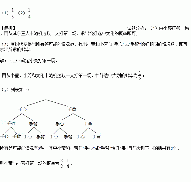 7人口三费天选概率_天选福星塔姆图片(3)