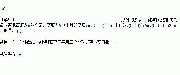 竖直上抛的小球离地高度是它运动时间的二次函数