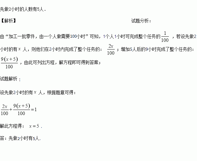 5个人口可批几个平方数_5个平方裱花间平面图