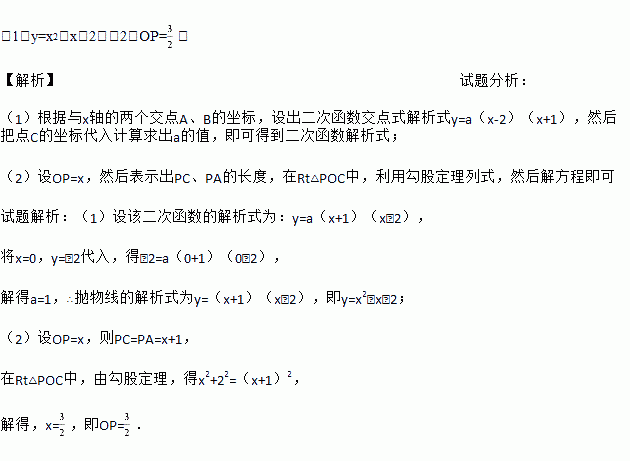 简谱中o表示_表示感谢鞠躬的图片(2)