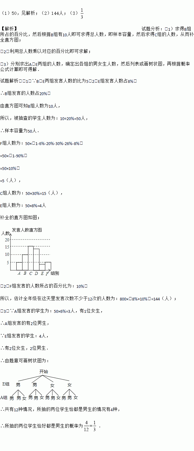 人口男女比重计算公式_排列三比重公式