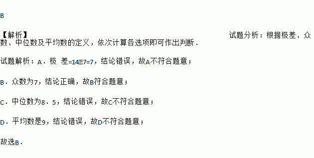 垃圾袋简谱_垃圾袋简笔画