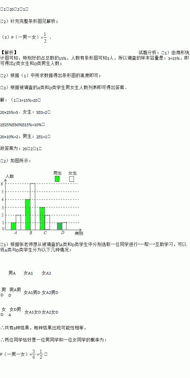 中国女性和男性人口总人数_中国人口2020总人数(3)