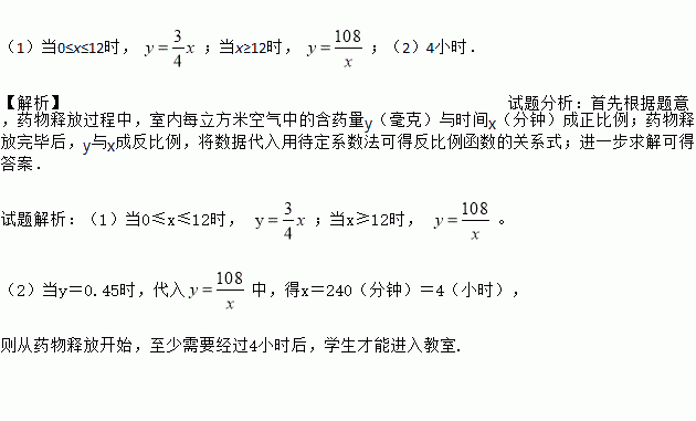 感冒简谱_感冒图片难受图片(2)