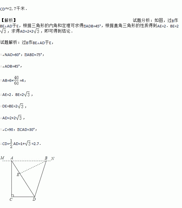 水平线简谱_水平线构图(3)
