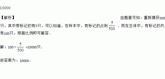 随机森林人口预测_江苏人口总人口预测图(3)