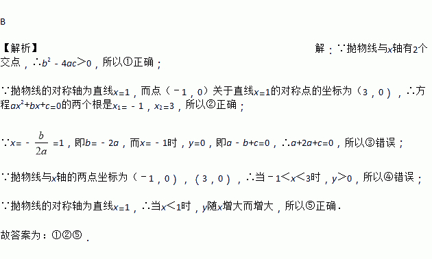 1=a简谱_儿歌简谱(2)