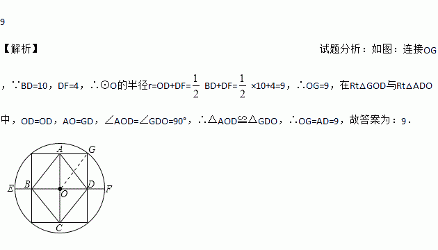 順次連接圓內接矩形各邊的中點.得到菱形abcd.若bd=10.df=4.