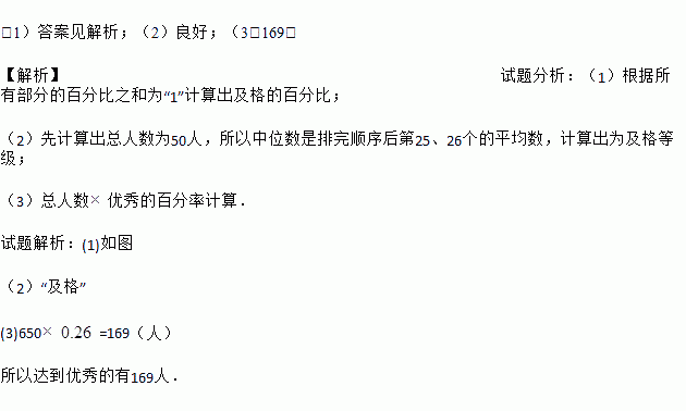 人口年平均数怎么算_平均数手抄报怎么画(2)