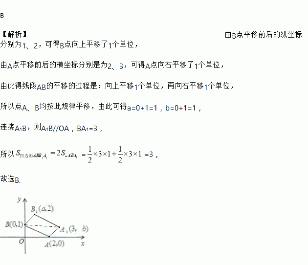 abb简谱_儿歌简谱(3)