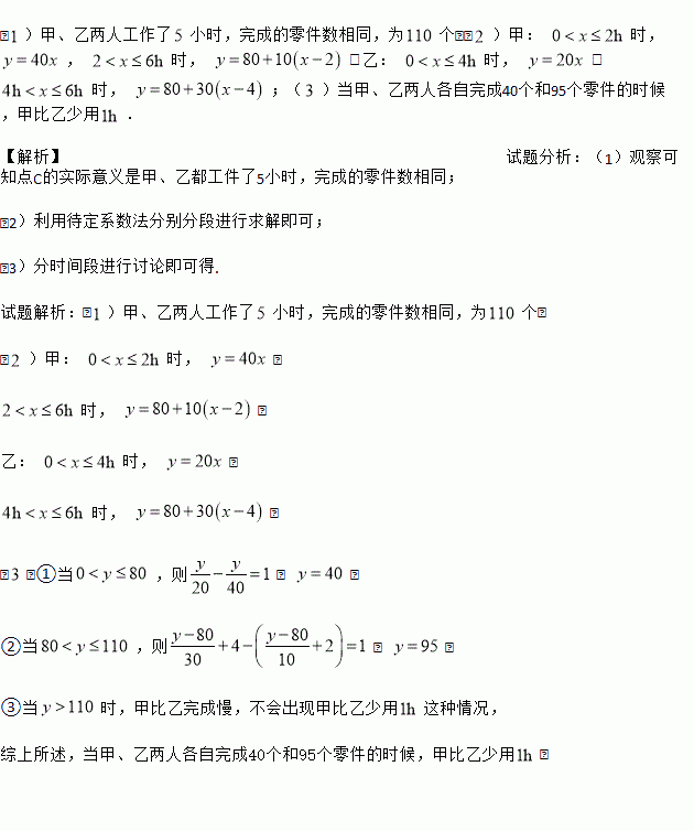 5KM人口数是什么意思_白带是什么图片(3)