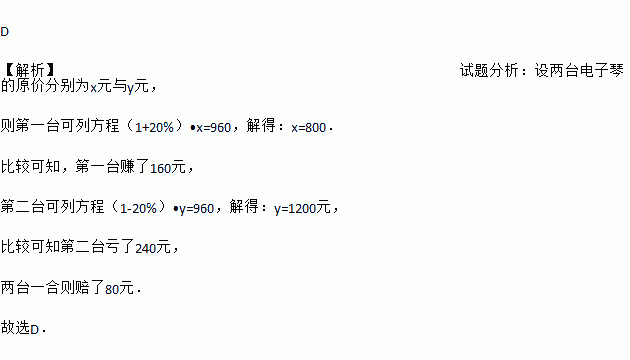 1=d简谱_儿歌简谱(3)